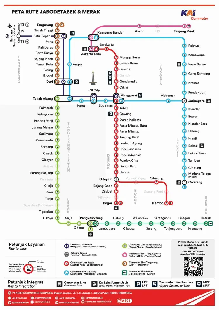 rute krl jabodetabek - Stasiun KRL Cisauk