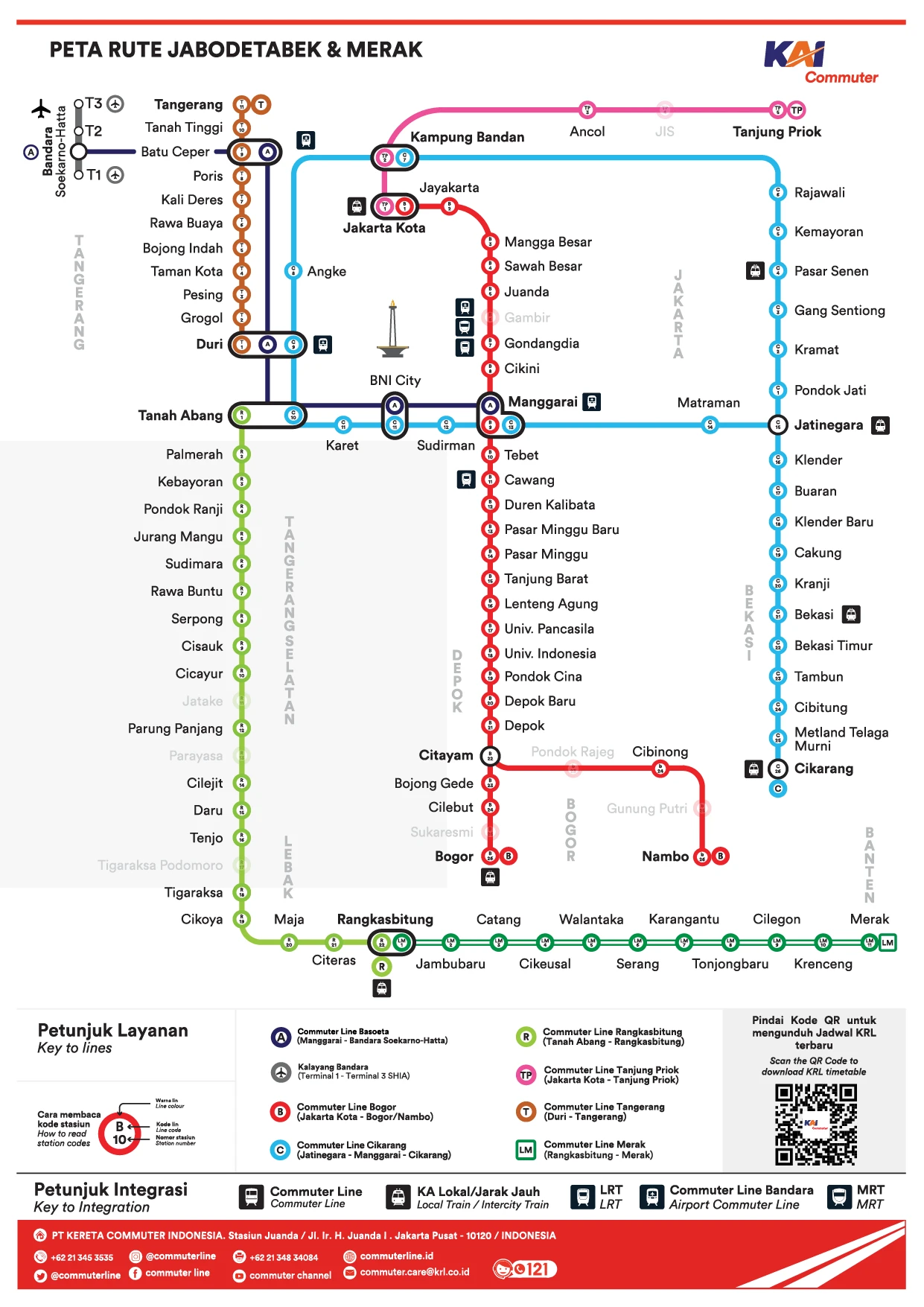 rute-krl-terbaru-jabodetabek-dan-merak