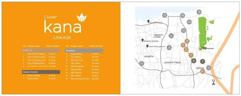 Cluster Kana di Kota Harapan Indah Bekasi, rumah 2 lantai modern compact dekat Transera Waterpark, Eka Hospital, sekolah favorit, dan akses tol. Cek unitnya.