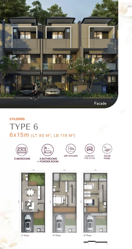 Asya Cluster Kelimutu menawarkan rumah dijual di Jakarta Garden City, harga rumah mulai Rp 3,9M. Beli rumah dan investasi properti disini sekarang juga