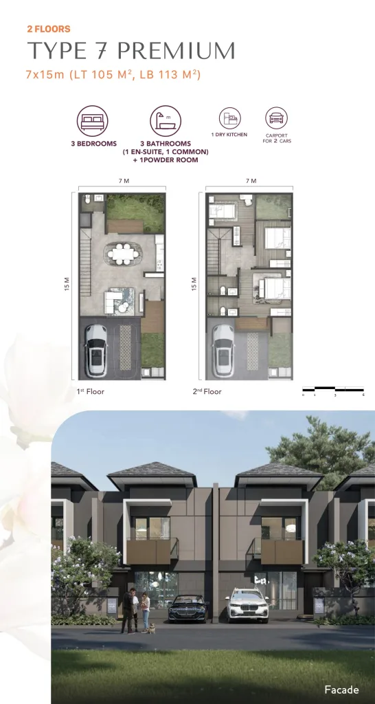 Asya Cluster Kelimutu menawarkan rumah dijual di Jakarta Garden City, harga rumah mulai Rp 3,9M. Beli rumah dan investasi properti disini sekarang juga