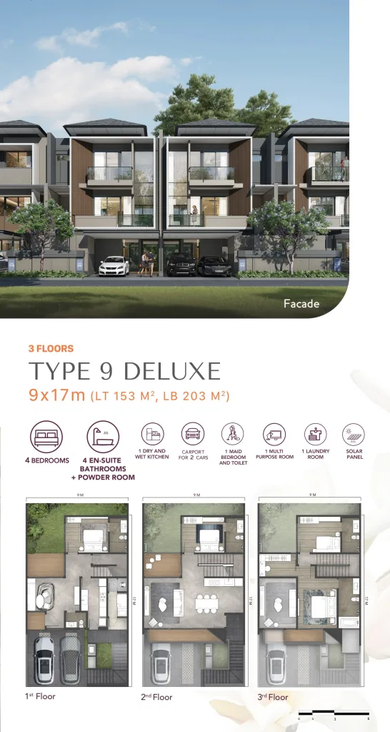 Asya Cluster Kelimutu menawarkan rumah dijual di Jakarta Garden City, harga rumah mulai Rp 3,9M. Beli rumah dan investasi properti disini sekarang juga