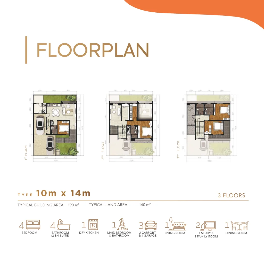 Temukan rumah dijual di Asya Jakarta Garden City, Cakung, Jakarta Timur. Pilihan ideal untuk beli rumah nyaman & investasi properti menguntungkan!