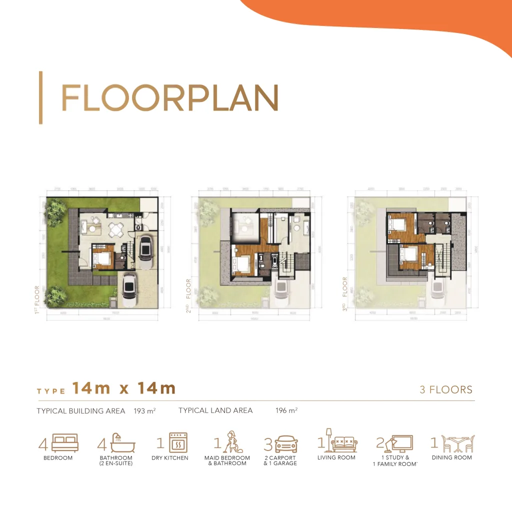 Temukan rumah dijual di Asya Jakarta Garden City, Cakung, Jakarta Timur. Pilihan ideal untuk beli rumahnyaman & investasi properti menguntungkan!