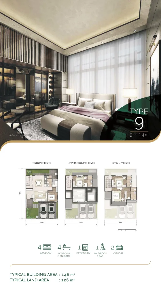 Rumah dijual Di Jakarta - Asya Jakarta Garden City. Hunian 2 lantai di Cluster Matana – Asya. Lingkungan hijau, fasilitas premium, akses Tol, AEON, dan IKEA.