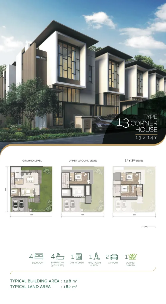 Rumah Dijual di jakarta: Asya, Jakarta Garden City, Jakarta Timur. Cari hunian atau investasi properti yang menjanjikan? Beli rumah di Cluster Matana sekarang.