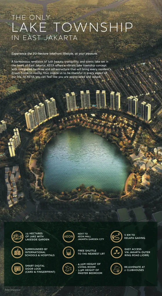 Rumah dijual Di Jakarta - Asya Jakarta Garden City. Hunian 2 lantai di Cluster Matana – Asya. Lingkungan hijau, fasilitas premium, akses Tol, AEON, dan IKEA.