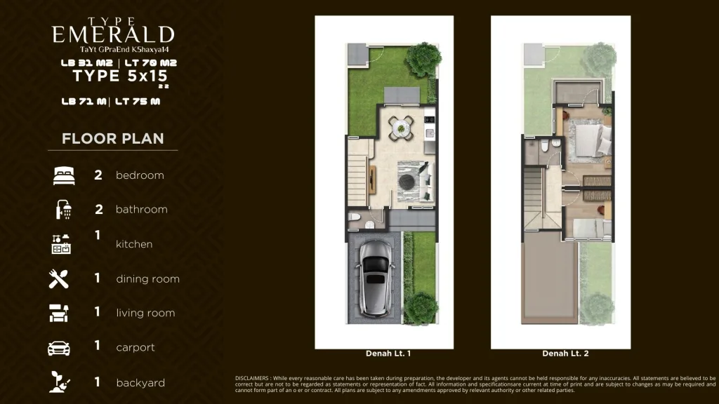 Rumah Dijual: Cimanggis, Depok. Ingin Cari Rumah untuk Huni atau Investasi Properti? Beli Rumah di PODOMORO GOLF VIEW sekarang. Akses Mudah ke Pusat Kota