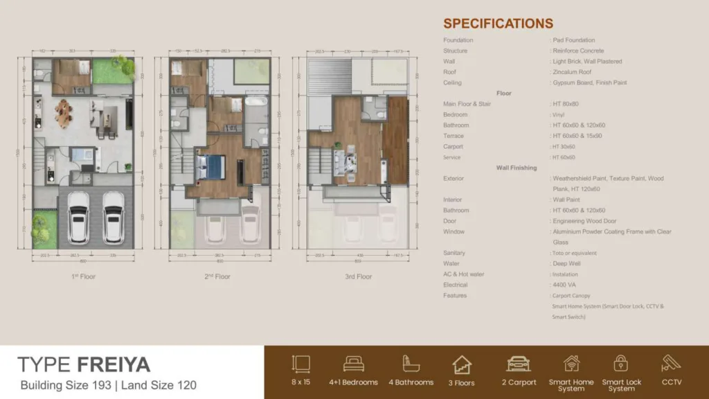 Amankan unit Freiya Elysian di Paradise Resort City Ciputat Lokasi premium, fasilitas lengkap, keamanan 24 jam. Unit terbatas—booking sekarang!