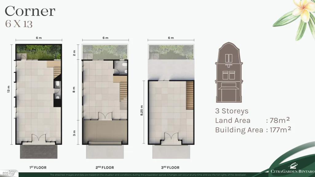 Citra Garden Bintaro Tangerang Selatan hadirkan ruko Allerton 3 lantai di boulevard utama, ROW 24 & parkir luas. Akses tol & KRL dekat. Cek unit & promo.