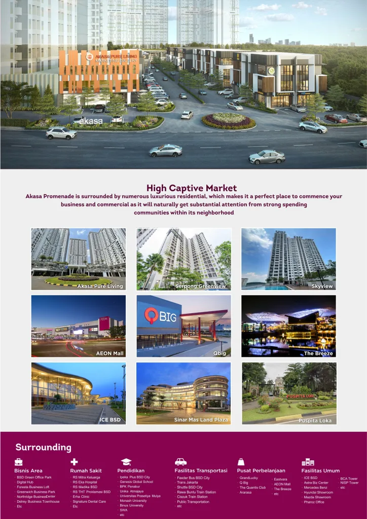 Ruko dijual di BSD - Akasa Promenade, lokasi strategis dekat AEON Mall & stasiun Cisauk. Cocok untuk usaha & investasi properti. Harga ruko kompetitif!