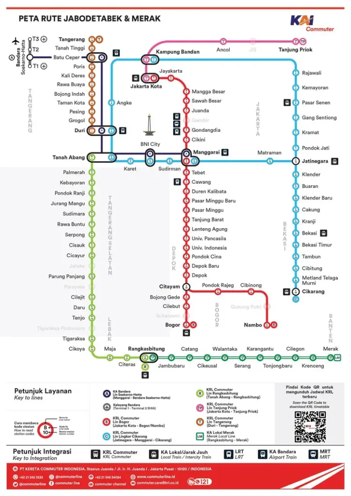 Tinggal di Depok, Kerja di Jakarta? Ini 5 Perumahan Dekat Stasiun KRL Pilihan Terbaik!