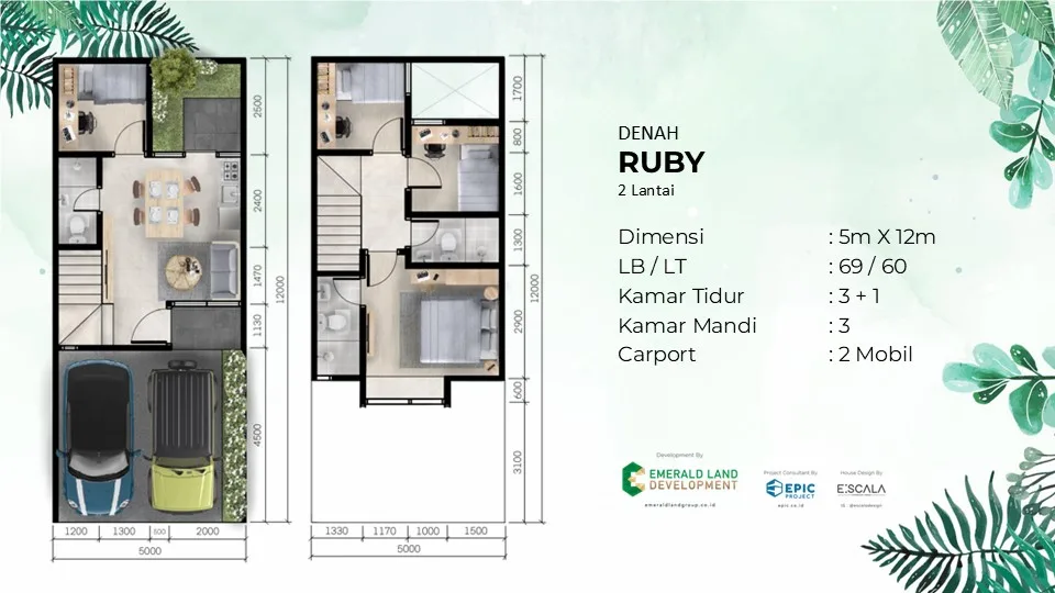 emerald cilebut tipe ruby, bogor
