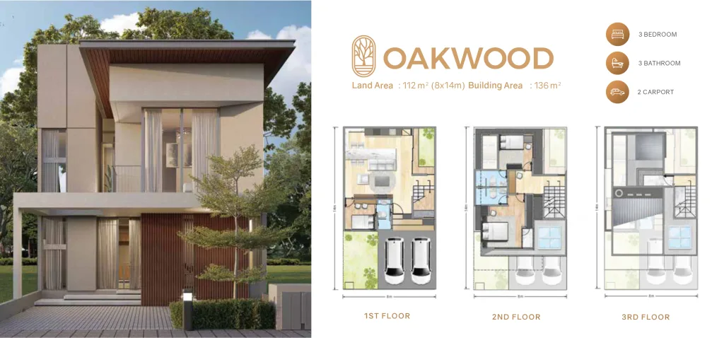 Oakwood Shila Sawangan: high ceiling, keamanan 24/7, dekat pusat bisnis & sekolah. Fasilitas danau, lingkungan hijau. Cek promo & jadwal show unit!