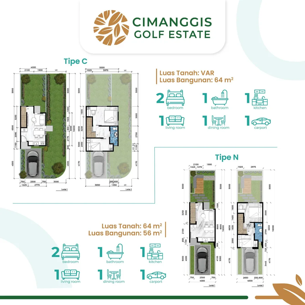 UENOS Cimanggis Golf Estate Depok: hunian fungsional dengan one-gate, CCTV, dan kemudahan ke Jagorawi & Cijago. Cek detail & unit ready.