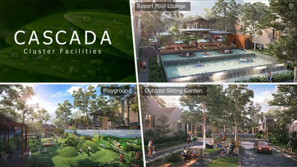 Stok cepat berjalan! Cluster Cascada, Grand Duta City Parung Bogor. Tipe lengkap, fasilitas township, opsi KPR. One-gate, security 24 jam, smart door lock