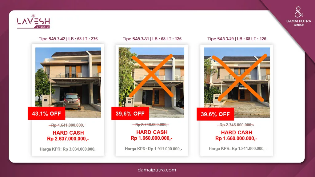 Unit siap huni di Lavesh, Kota Harapan Indah, Bekasi. Diskon periodik, stok terbatas. Booking sekarang sebelum posisi kavling favorit habis!