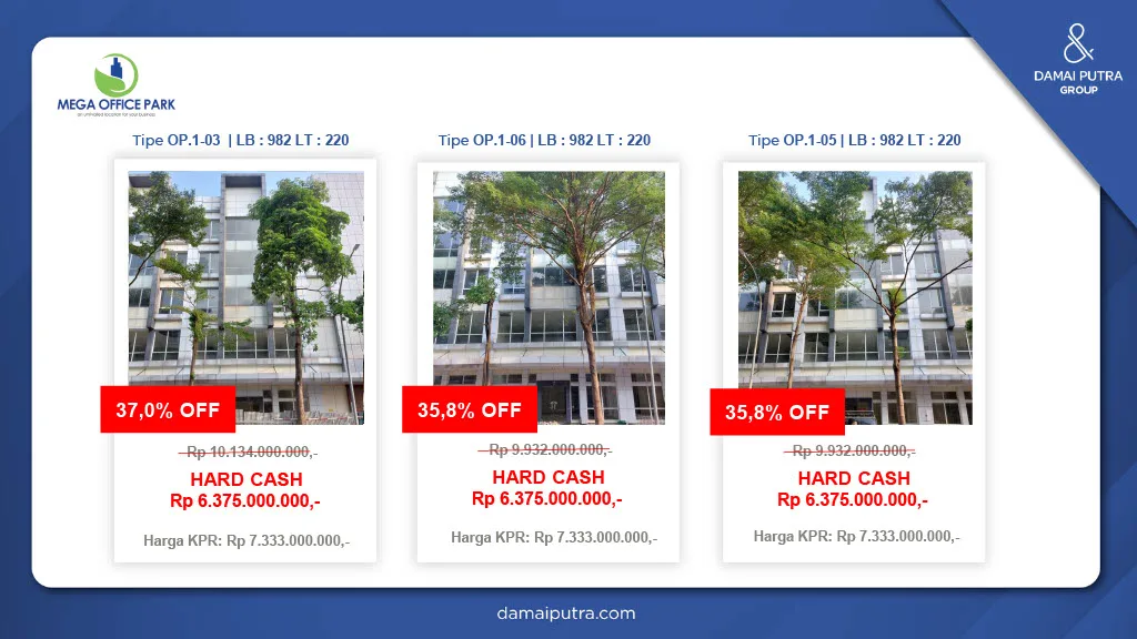 Mega Office Park: Ruko 5 lantai,  private lift di pusat Kota Harapan Indah. Dekat Santika, Eka Hospital, Transera. Cek unit & jadwalkan visit sekarang!