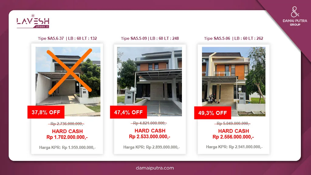 Unit siap huni di Lavesh, Kota Harapan Indah, Bekasi. Diskon periodik, stok terbatas. Booking sekarang sebelum posisi kavling favorit habis!