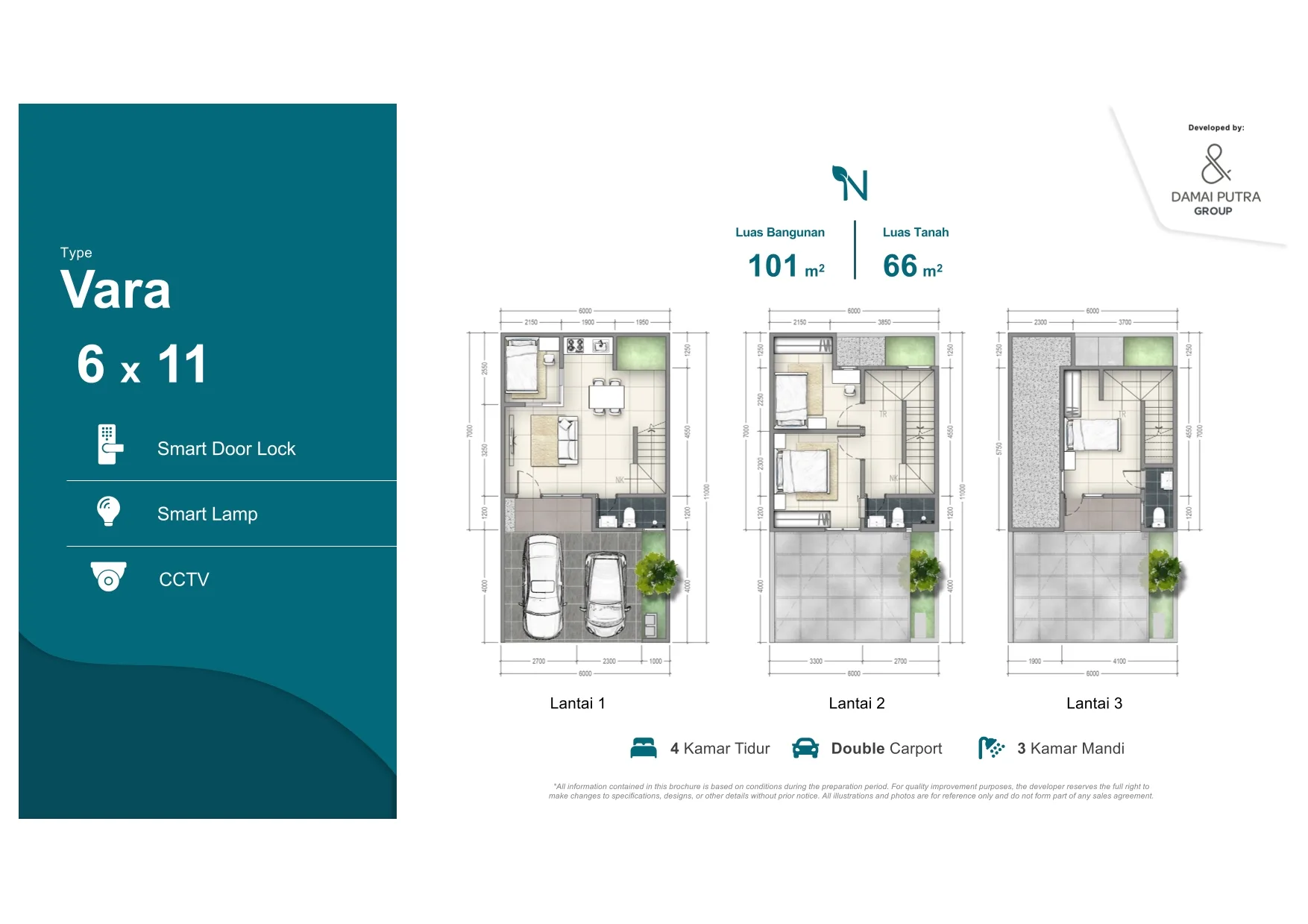 Rumah di Cluster Navara | Kota Harapan Indah | Bekasi - foto 2