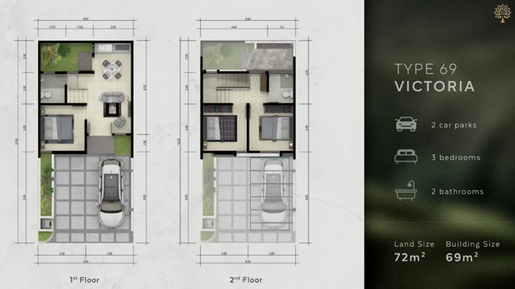 Floor Plan Victoria