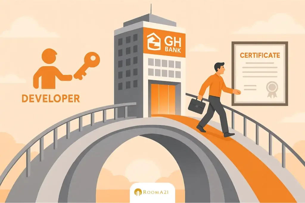 3 Rent-to-Own Model Thailand Dari Developer ke Pasar Urban Muda (1)-new