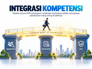 Centralized Processing Kpr Di Indonesia Menggambarkan Transformasi Mortgage Banking Dari Proses Berbasis Cabang Menuju Operating Model Yang Terpusat Standardized Dan Specialized  Rooma21com  Rooma21com