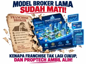 Proptech Broker Properti Solusi Fragmentasi Pasar Indonesia 6 New  Rooma21com  Rooma21com